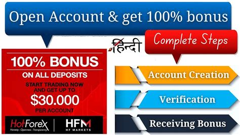 hotforex bonus|HFM .